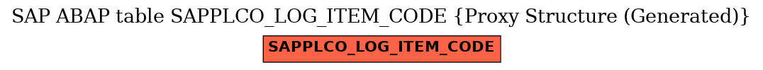 E-R Diagram for table SAPPLCO_LOG_ITEM_CODE (Proxy Structure (Generated))