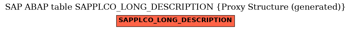 E-R Diagram for table SAPPLCO_LONG_DESCRIPTION (Proxy Structure (generated))