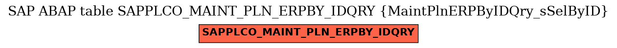 E-R Diagram for table SAPPLCO_MAINT_PLN_ERPBY_IDQRY (MaintPlnERPByIDQry_sSelByID)