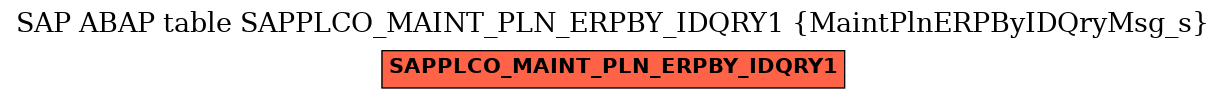 E-R Diagram for table SAPPLCO_MAINT_PLN_ERPBY_IDQRY1 (MaintPlnERPByIDQryMsg_s)