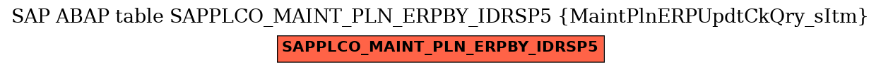 E-R Diagram for table SAPPLCO_MAINT_PLN_ERPBY_IDRSP5 (MaintPlnERPUpdtCkQry_sItm)