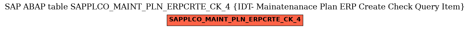 E-R Diagram for table SAPPLCO_MAINT_PLN_ERPCRTE_CK_4 (IDT- Mainatenanace Plan ERP Create Check Query Item)