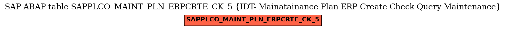 E-R Diagram for table SAPPLCO_MAINT_PLN_ERPCRTE_CK_5 (IDT- Mainatainance Plan ERP Create Check Query Maintenance)