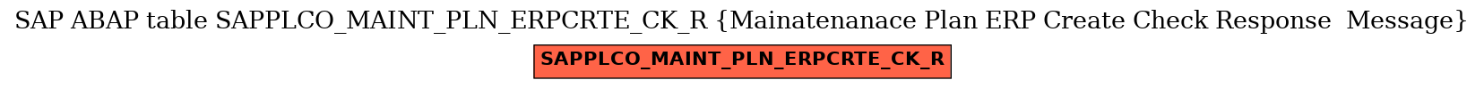 E-R Diagram for table SAPPLCO_MAINT_PLN_ERPCRTE_CK_R (Mainatenanace Plan ERP Create Check Response  Message)