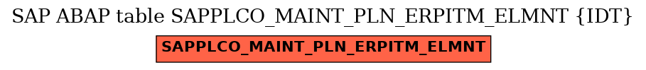 E-R Diagram for table SAPPLCO_MAINT_PLN_ERPITM_ELMNT (IDT)