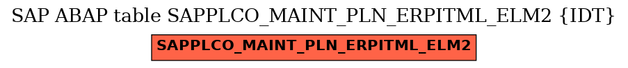 E-R Diagram for table SAPPLCO_MAINT_PLN_ERPITML_ELM2 (IDT)