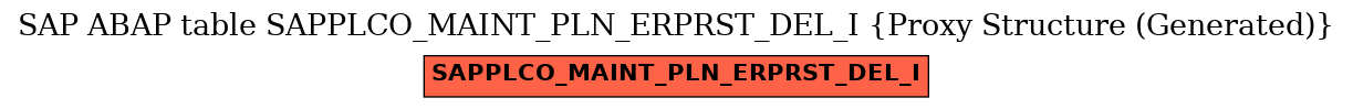 E-R Diagram for table SAPPLCO_MAINT_PLN_ERPRST_DEL_I (Proxy Structure (Generated))
