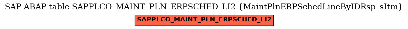 E-R Diagram for table SAPPLCO_MAINT_PLN_ERPSCHED_LI2 (MaintPlnERPSchedLineByIDRsp_sItm)