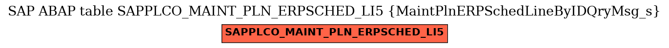 E-R Diagram for table SAPPLCO_MAINT_PLN_ERPSCHED_LI5 (MaintPlnERPSchedLineByIDQryMsg_s)