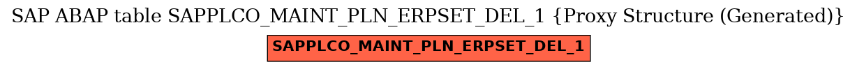 E-R Diagram for table SAPPLCO_MAINT_PLN_ERPSET_DEL_1 (Proxy Structure (Generated))