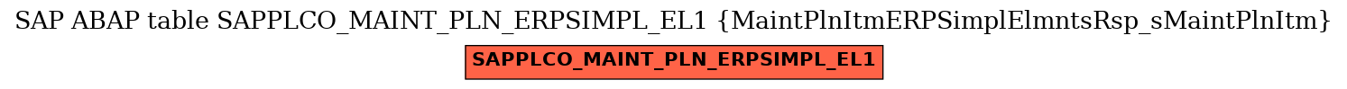 E-R Diagram for table SAPPLCO_MAINT_PLN_ERPSIMPL_EL1 (MaintPlnItmERPSimplElmntsRsp_sMaintPlnItm)