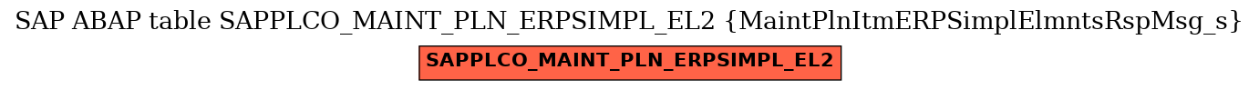 E-R Diagram for table SAPPLCO_MAINT_PLN_ERPSIMPL_EL2 (MaintPlnItmERPSimplElmntsRspMsg_s)