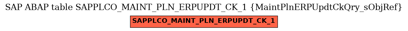 E-R Diagram for table SAPPLCO_MAINT_PLN_ERPUPDT_CK_1 (MaintPlnERPUpdtCkQry_sObjRef)