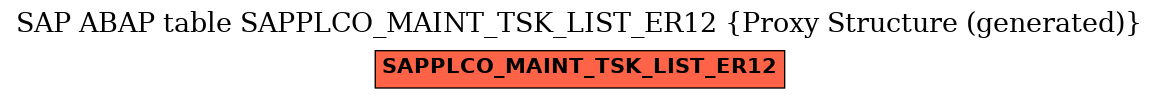 E-R Diagram for table SAPPLCO_MAINT_TSK_LIST_ER12 (Proxy Structure (generated))