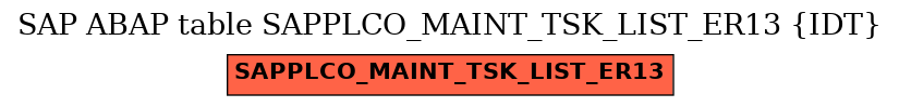 E-R Diagram for table SAPPLCO_MAINT_TSK_LIST_ER13 (IDT)
