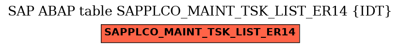 E-R Diagram for table SAPPLCO_MAINT_TSK_LIST_ER14 (IDT)