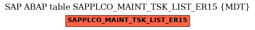 E-R Diagram for table SAPPLCO_MAINT_TSK_LIST_ER15 (MDT)