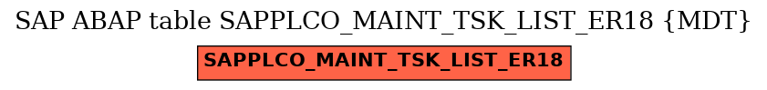 E-R Diagram for table SAPPLCO_MAINT_TSK_LIST_ER18 (MDT)