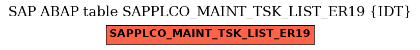 E-R Diagram for table SAPPLCO_MAINT_TSK_LIST_ER19 (IDT)