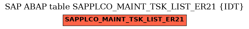 E-R Diagram for table SAPPLCO_MAINT_TSK_LIST_ER21 (IDT)