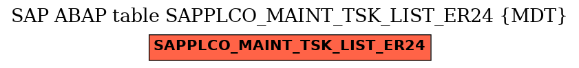 E-R Diagram for table SAPPLCO_MAINT_TSK_LIST_ER24 (MDT)