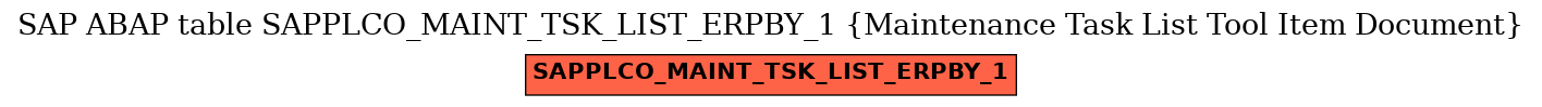 E-R Diagram for table SAPPLCO_MAINT_TSK_LIST_ERPBY_1 (Maintenance Task List Tool Item Document)