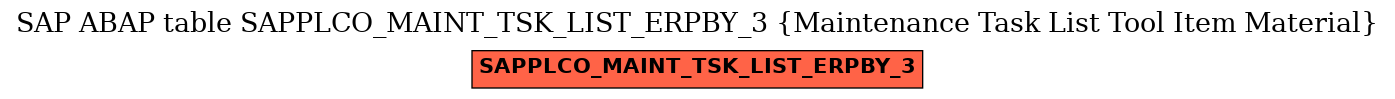 E-R Diagram for table SAPPLCO_MAINT_TSK_LIST_ERPBY_3 (Maintenance Task List Tool Item Material)