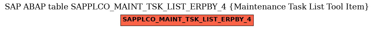 E-R Diagram for table SAPPLCO_MAINT_TSK_LIST_ERPBY_4 (Maintenance Task List Tool Item)