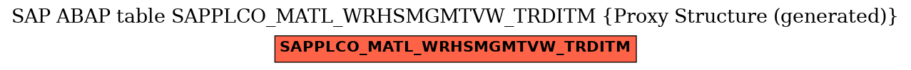 E-R Diagram for table SAPPLCO_MATL_WRHSMGMTVW_TRDITM (Proxy Structure (generated))