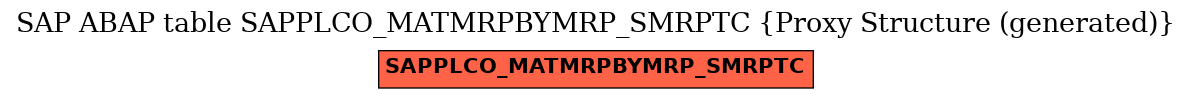 E-R Diagram for table SAPPLCO_MATMRPBYMRP_SMRPTC (Proxy Structure (generated))