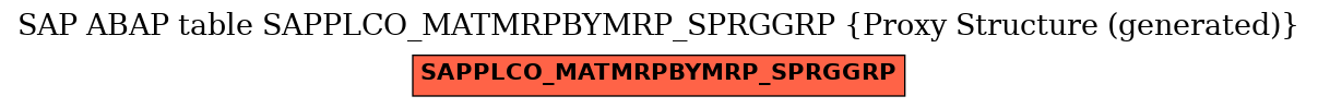 E-R Diagram for table SAPPLCO_MATMRPBYMRP_SPRGGRP (Proxy Structure (generated))