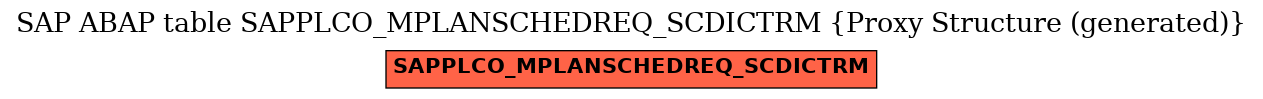 E-R Diagram for table SAPPLCO_MPLANSCHEDREQ_SCDICTRM (Proxy Structure (generated))