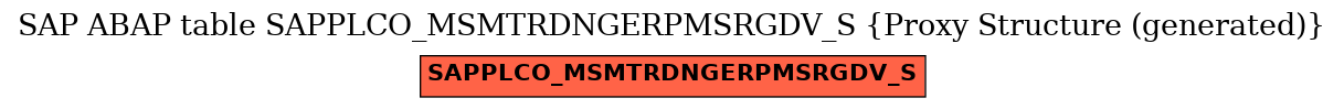 E-R Diagram for table SAPPLCO_MSMTRDNGERPMSRGDV_S (Proxy Structure (generated))