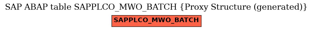 E-R Diagram for table SAPPLCO_MWO_BATCH (Proxy Structure (generated))