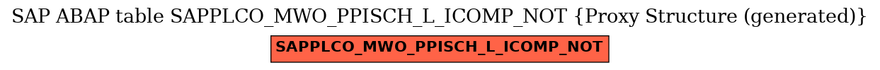E-R Diagram for table SAPPLCO_MWO_PPISCH_L_ICOMP_NOT (Proxy Structure (generated))