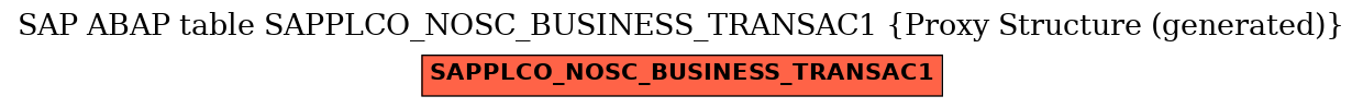 E-R Diagram for table SAPPLCO_NOSC_BUSINESS_TRANSAC1 (Proxy Structure (generated))