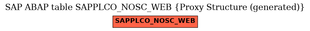 E-R Diagram for table SAPPLCO_NOSC_WEB (Proxy Structure (generated))