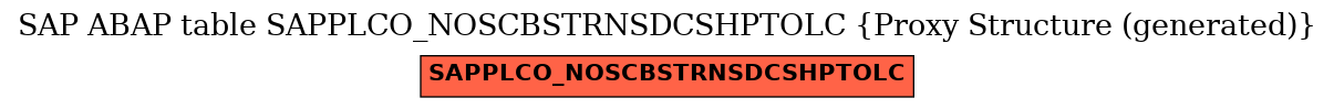 E-R Diagram for table SAPPLCO_NOSCBSTRNSDCSHPTOLC (Proxy Structure (generated))