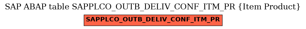 E-R Diagram for table SAPPLCO_OUTB_DELIV_CONF_ITM_PR (Item Product)