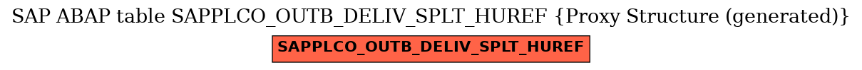 E-R Diagram for table SAPPLCO_OUTB_DELIV_SPLT_HUREF (Proxy Structure (generated))