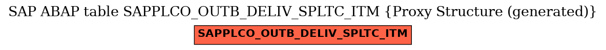 E-R Diagram for table SAPPLCO_OUTB_DELIV_SPLTC_ITM (Proxy Structure (generated))