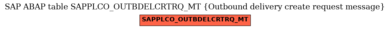 E-R Diagram for table SAPPLCO_OUTBDELCRTRQ_MT (Outbound delivery create request message)