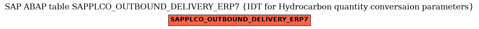 E-R Diagram for table SAPPLCO_OUTBOUND_DELIVERY_ERP7 (IDT for Hydrocarbon quantity conversaion parameters)