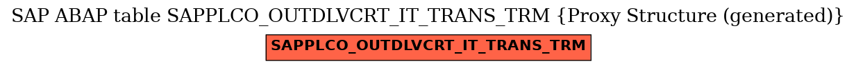 E-R Diagram for table SAPPLCO_OUTDLVCRT_IT_TRANS_TRM (Proxy Structure (generated))