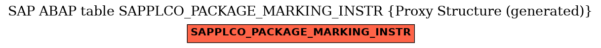 E-R Diagram for table SAPPLCO_PACKAGE_MARKING_INSTR (Proxy Structure (generated))