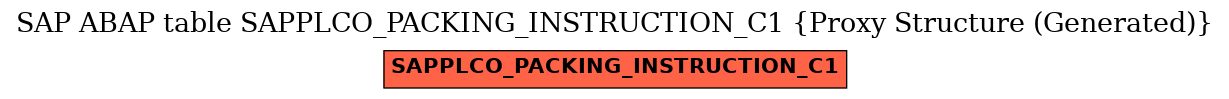 E-R Diagram for table SAPPLCO_PACKING_INSTRUCTION_C1 (Proxy Structure (Generated))