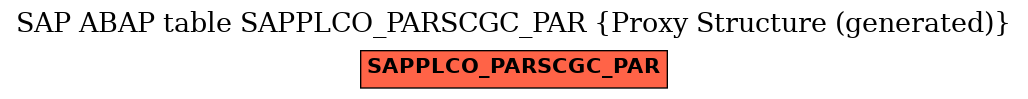 E-R Diagram for table SAPPLCO_PARSCGC_PAR (Proxy Structure (generated))