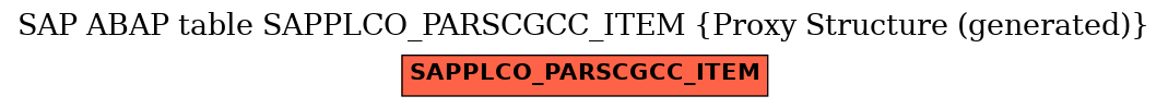 E-R Diagram for table SAPPLCO_PARSCGCC_ITEM (Proxy Structure (generated))