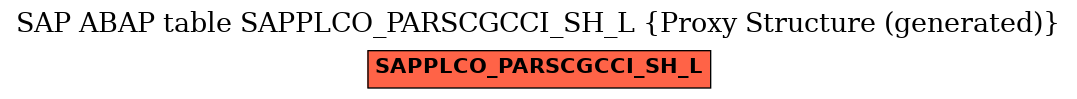 E-R Diagram for table SAPPLCO_PARSCGCCI_SH_L (Proxy Structure (generated))
