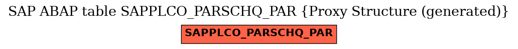 E-R Diagram for table SAPPLCO_PARSCHQ_PAR (Proxy Structure (generated))